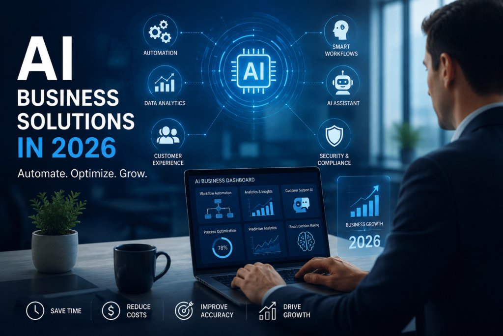 AI Business Solutions in 2026: How Companies Use AI, Costs & Benefits